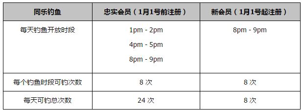 蓝黑军团对于阿瑙托维奇和桑切斯两笔签约感到满意，并信任这两名球员，新前锋不在议程中。